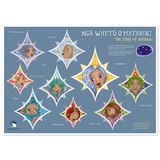 Te Reo Māori - A2 Poster - Ngā Whetū o Matariki - The Matariki Stars