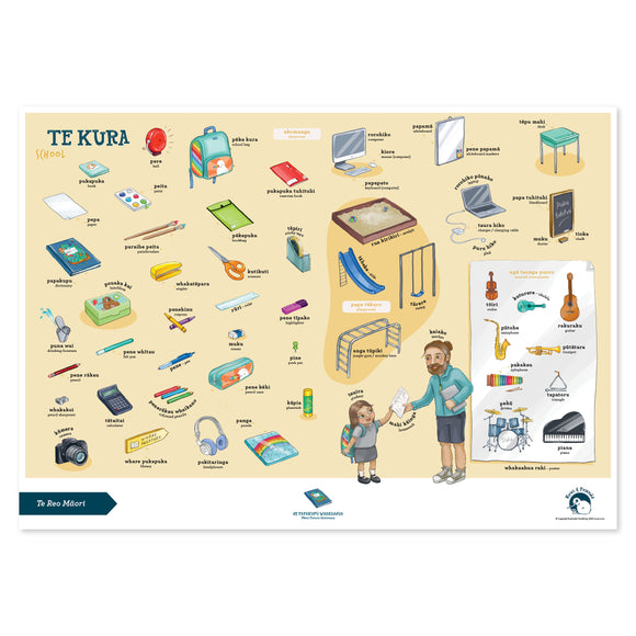 Te Reo Māori - A2 Poster - School