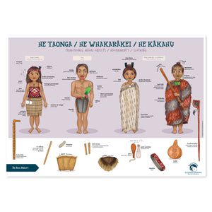Te Reo Māori - A2 Poster - Traditional Clothing