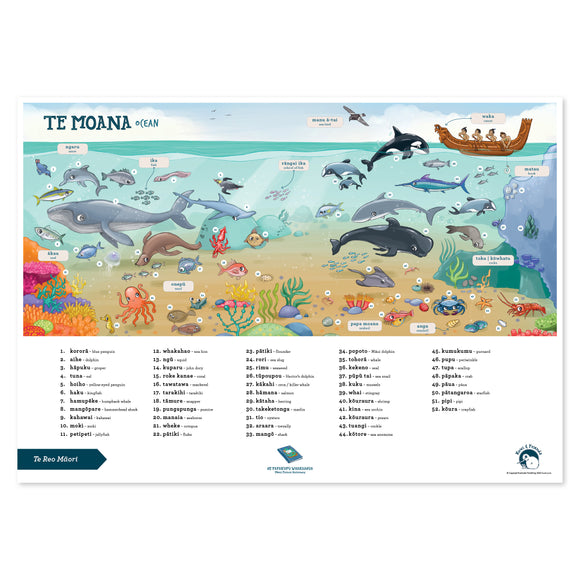 Te Reo Māori - A2 Poster - Ocean